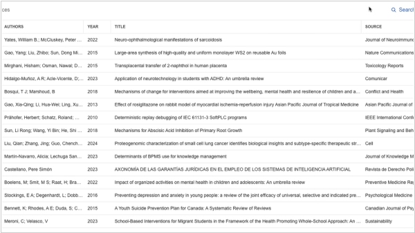 software for organizing research papers